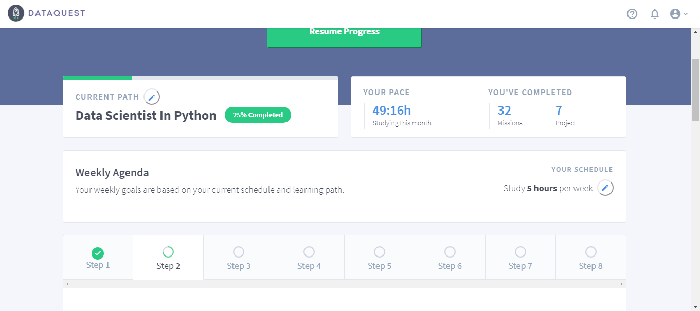 Self-learning path: Teaching myself Data Science on DataQuest.io, by  Shahlo