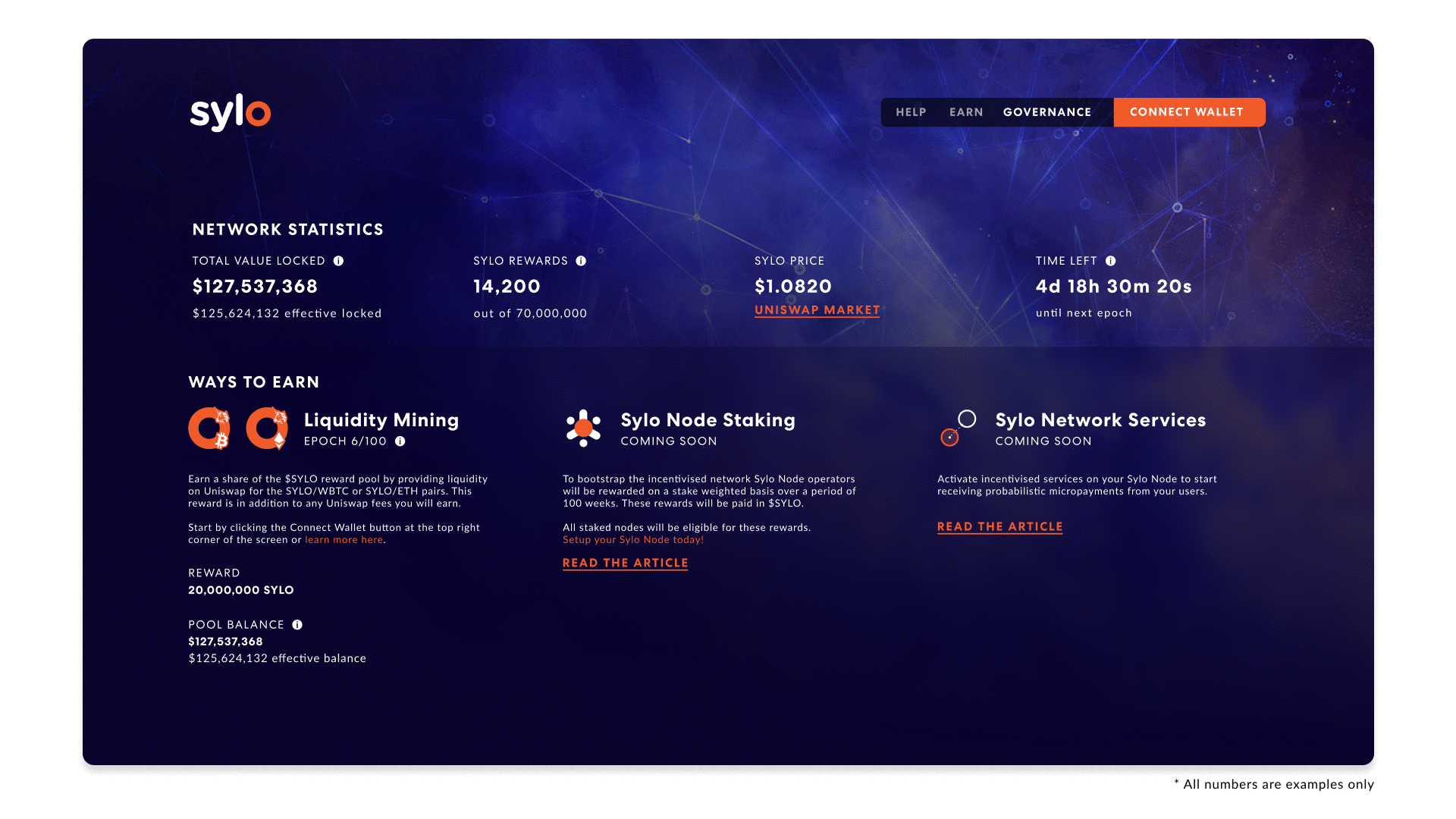 Sylo Network Incentivisation. Liquidity mining, staking, node… | by Ben  Jordan | Medium