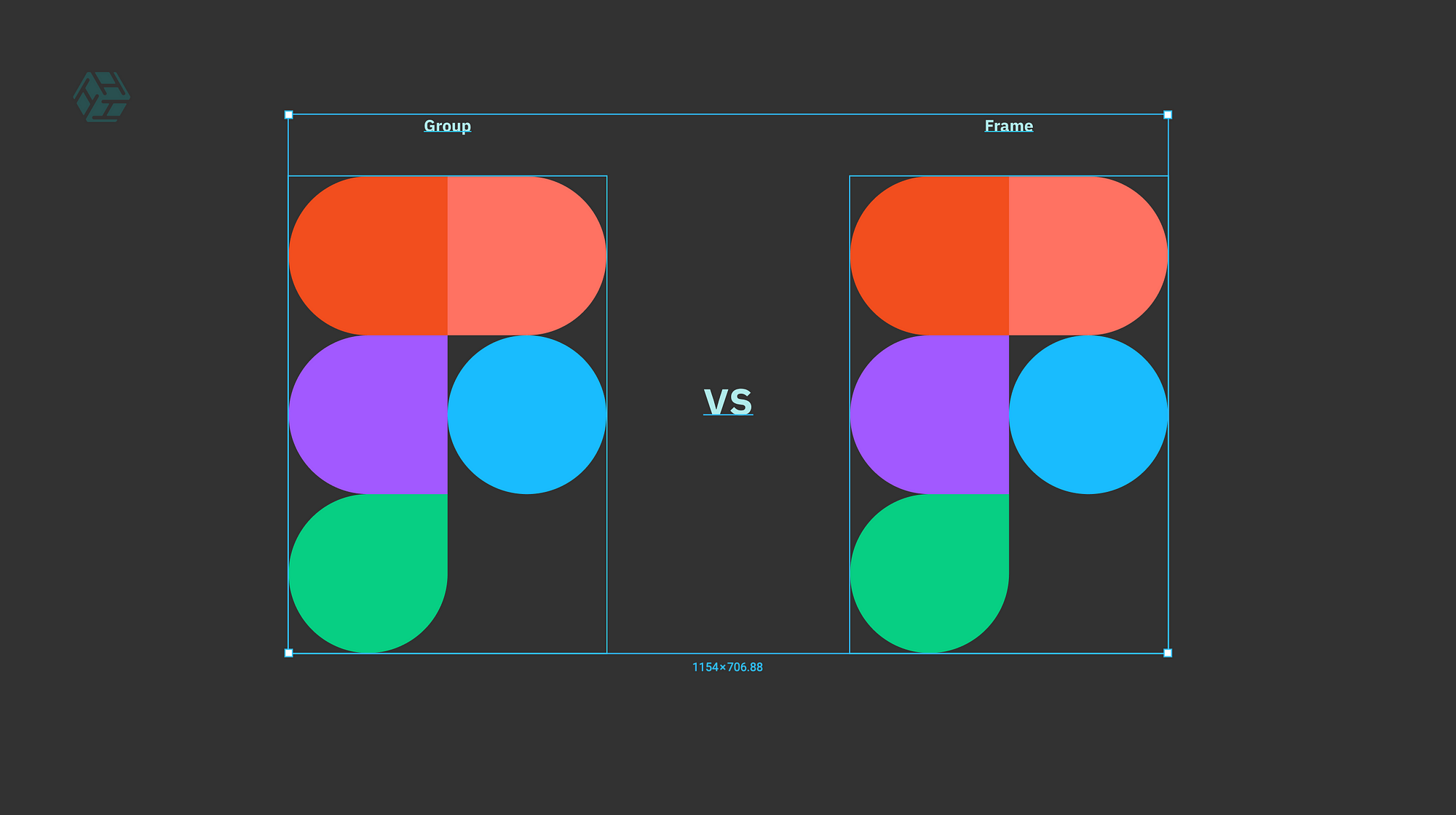 The GUI frame's visible property doesn't change through the