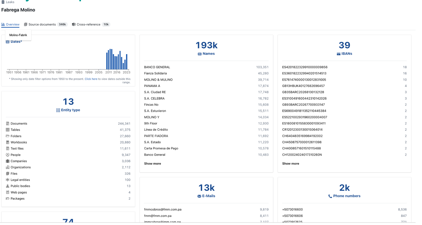 OSINT Recherchen mit Datenleaks. Weiterführende Open-Source