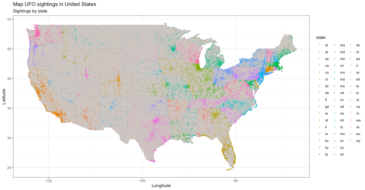 Are We Alone in the Universe? Data Analysis and Data Visualization of UFO  Sightings with R | by Saúl Buentello | Towards Data Science