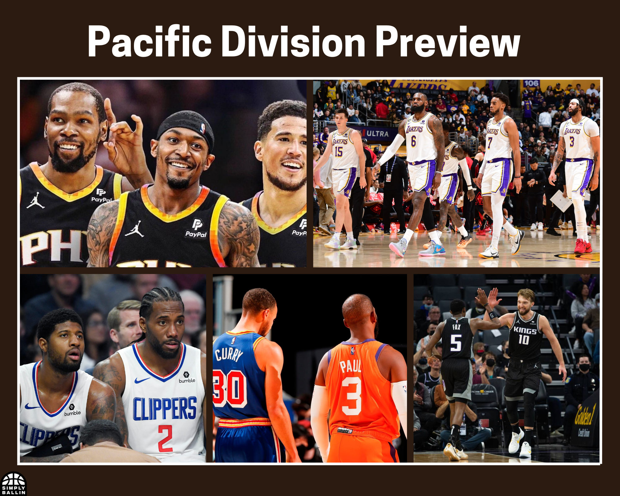 NBA 2023 Pacific Division Preview | by Simply Ballin | Oct, 2023