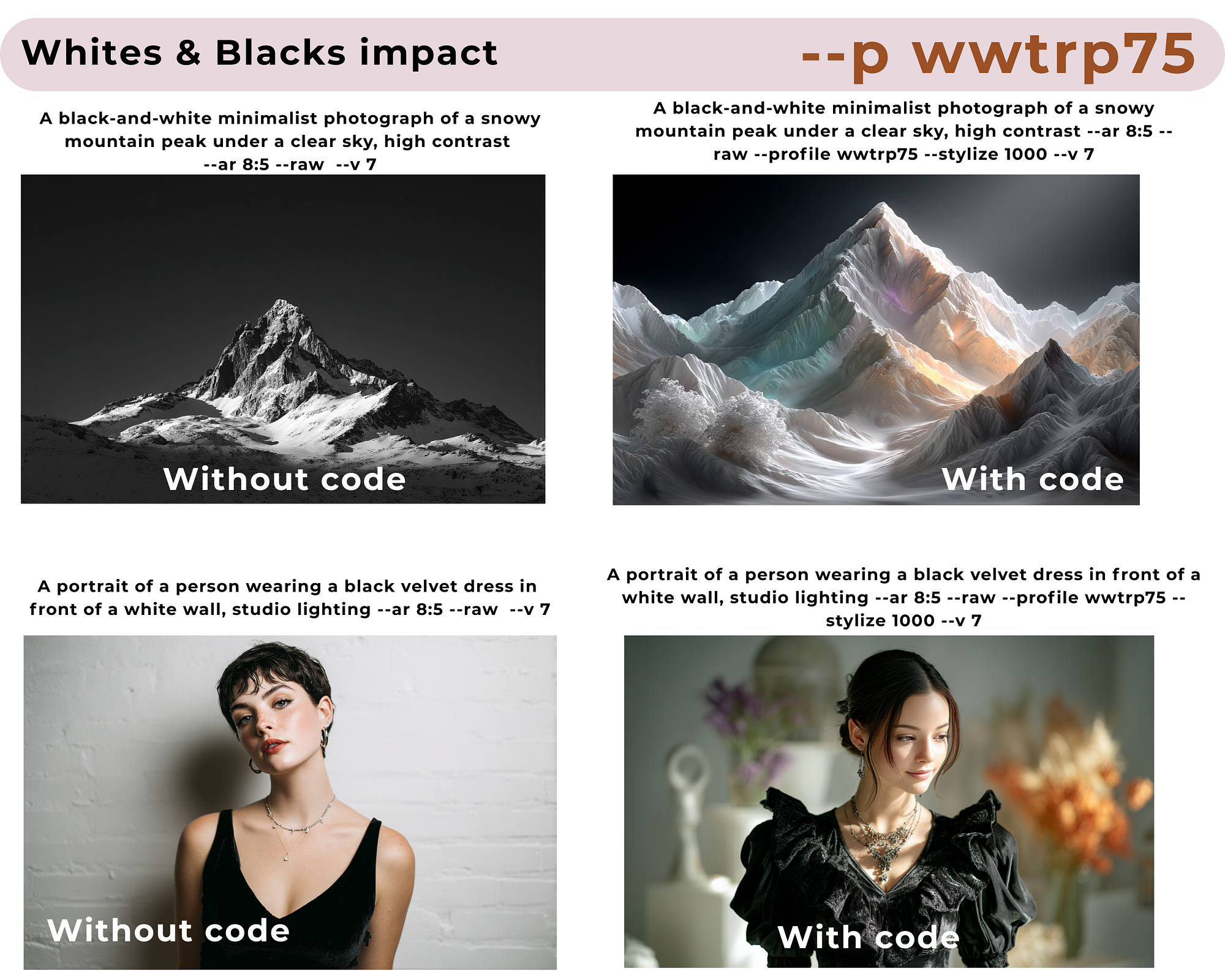 Dreamweavers ‎/ Implicit Thoughts Case Study: Interpreting, Manipulating, and Controlling CLIP