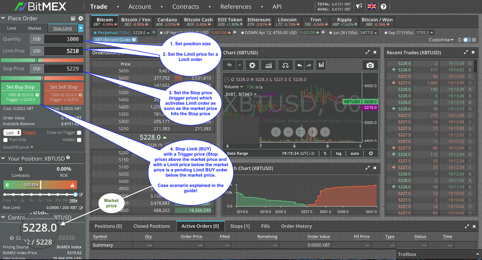 BitMEX Guide: Margin trading is not complicated -Part 1/3. | by Dmitry  Perepelkin | Medium