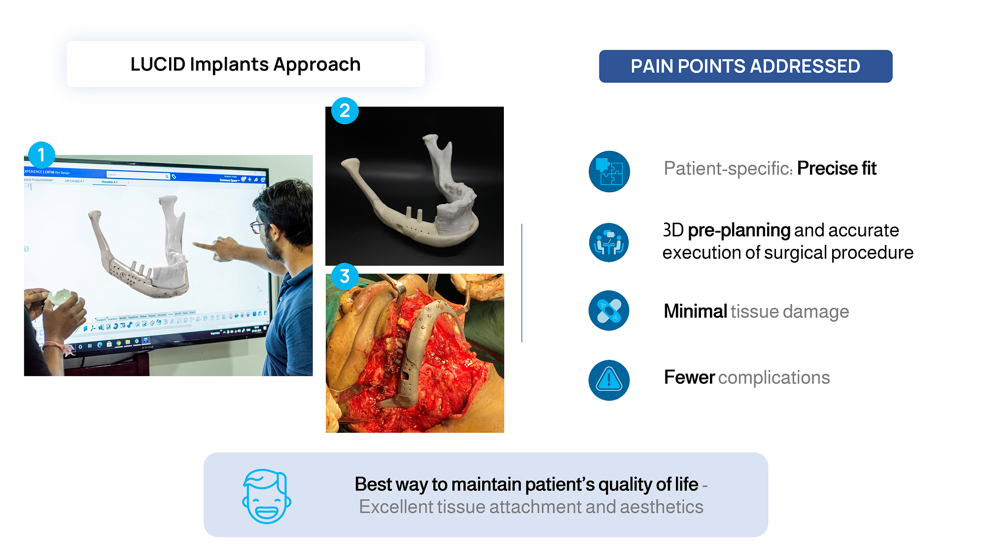 Mandible Reconstruction — Case Studies | by Dr. Pranav Sapkal