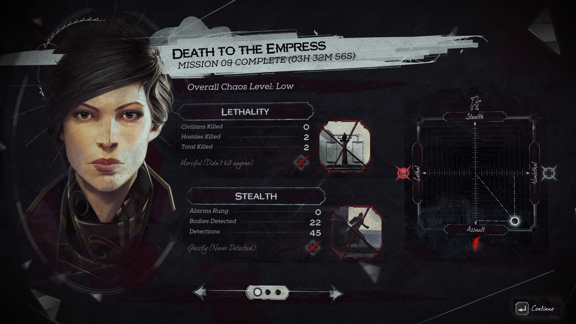 Dishonored M09: Death to the Empress - Dunwall Streets, Dunwall Tower