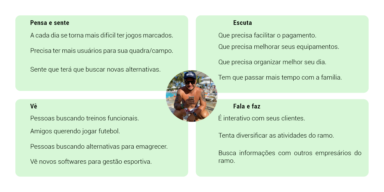 Estudo de caso — Vai ter jogo!. Proposta de aplicativo para ajudar