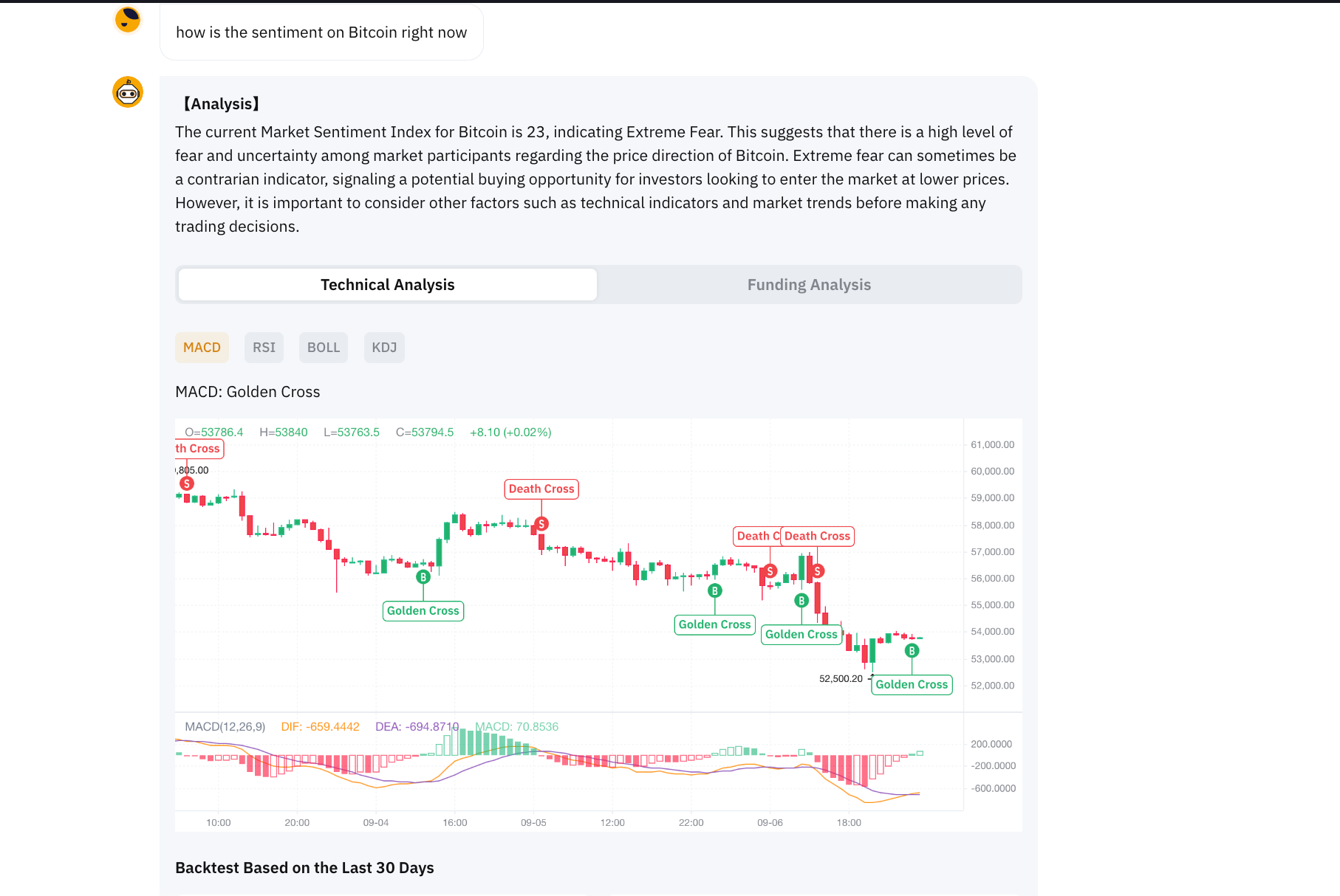 If You Want to Trade The Chops At Least You Should Know This | by 0xAnn |  Crypto 24/7 | Medium