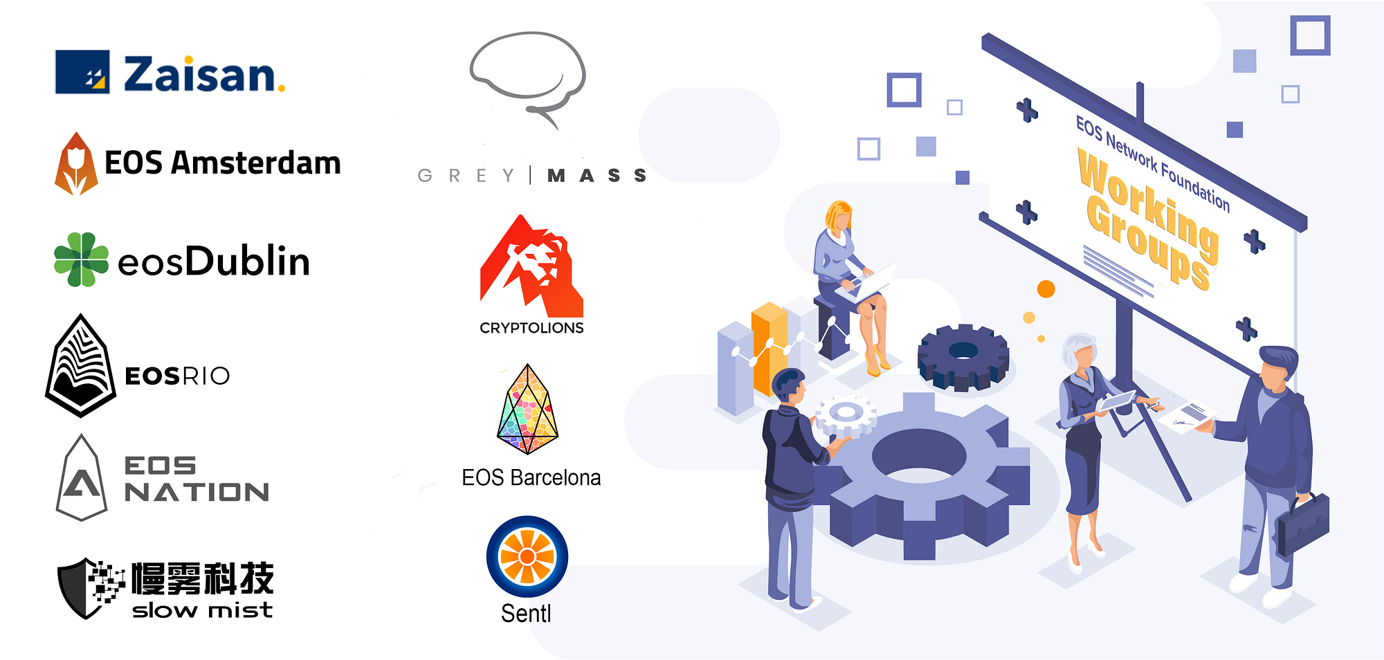Next Level Collaboration on EOS with Sponsored Working Groups | by Yves La  Rose | EOS Network Foundation | Medium