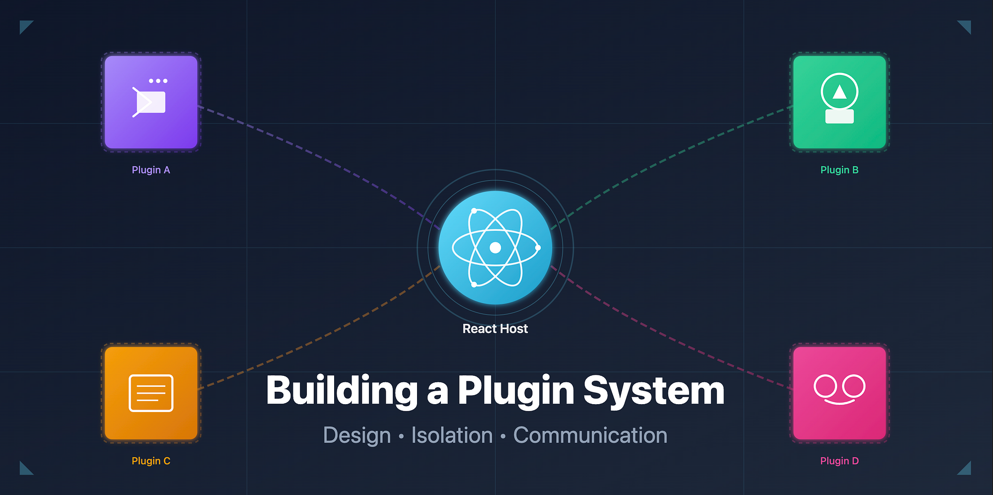 Plugin System in React