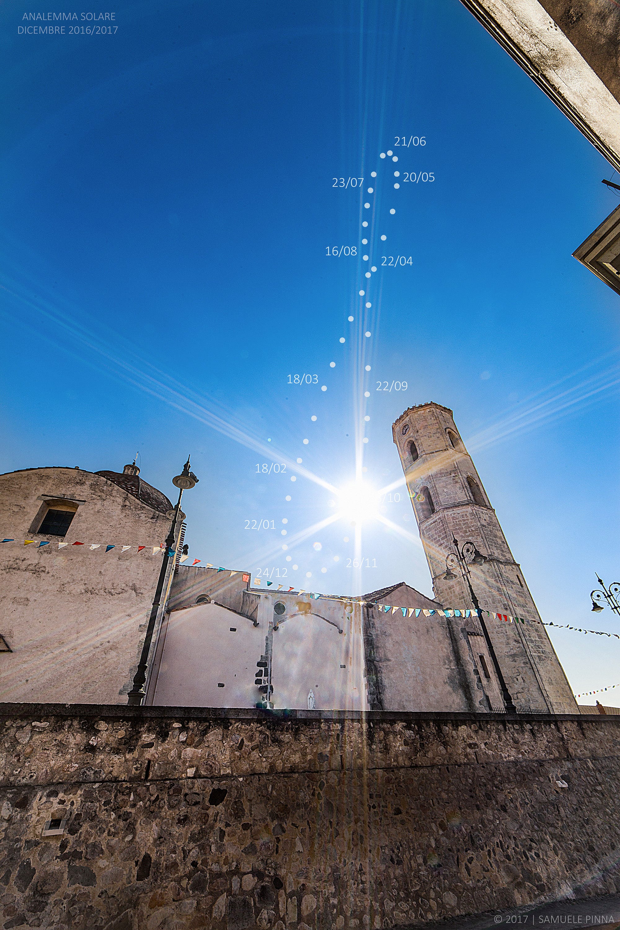 Tutto l'analemma dalla A alla Z. La figura disegnata dal Sole nel cielo…, by Michele Diodati, Spazio Tempo Luce Energia