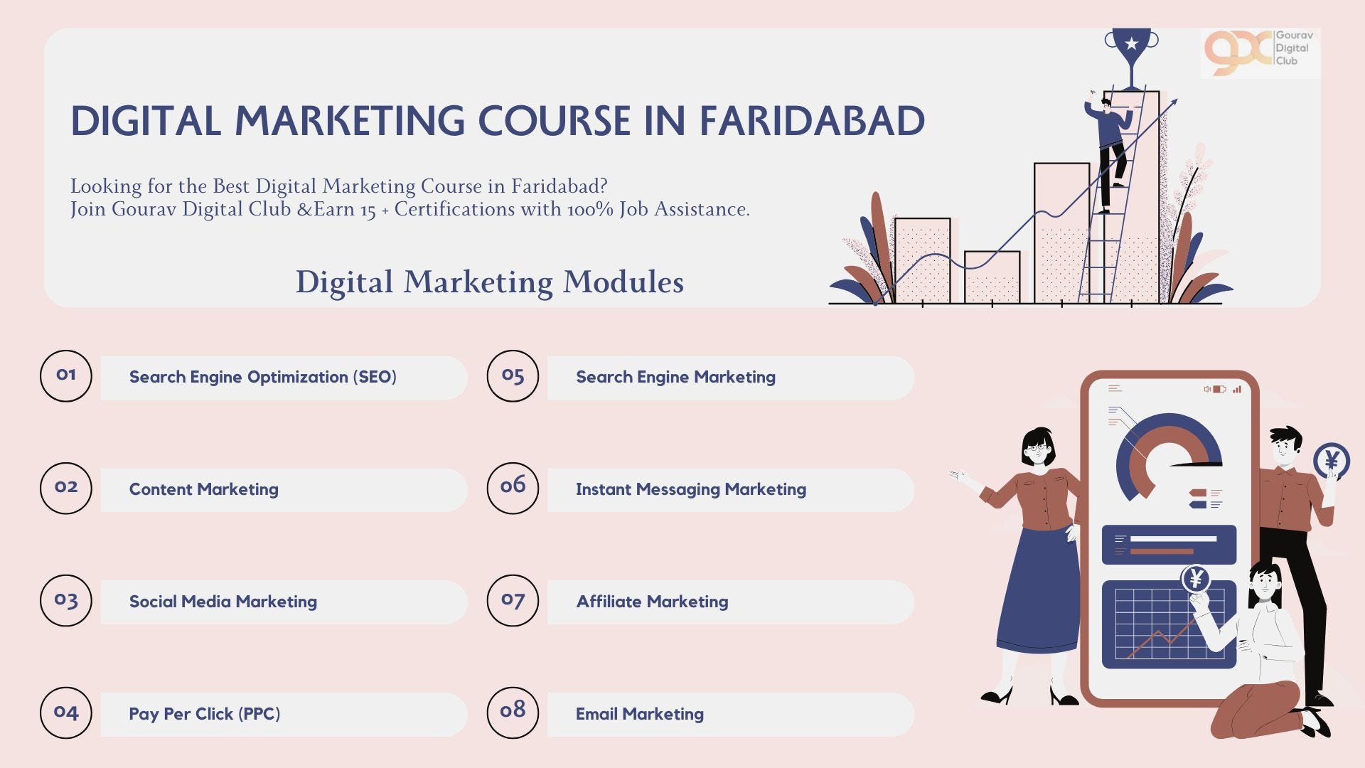 DigitalMarketingCourseinFaridabad