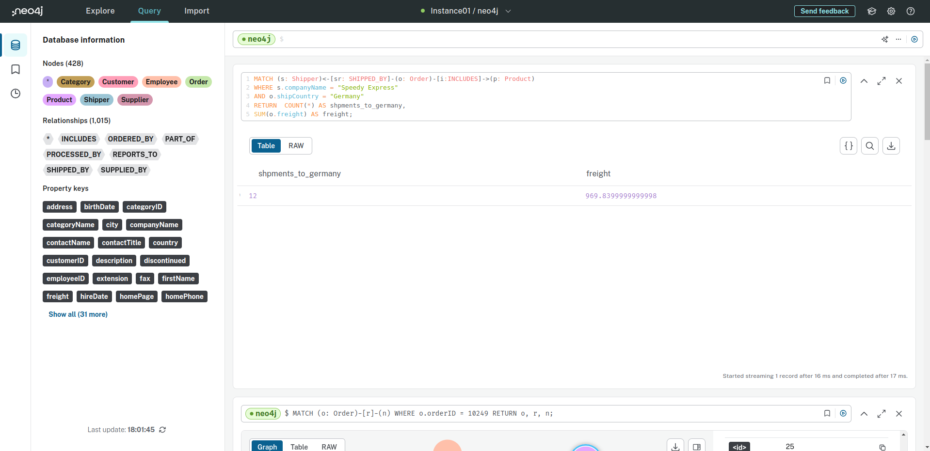 Building An Extract Transform And Load Pipeline (ETL) For Neo4j