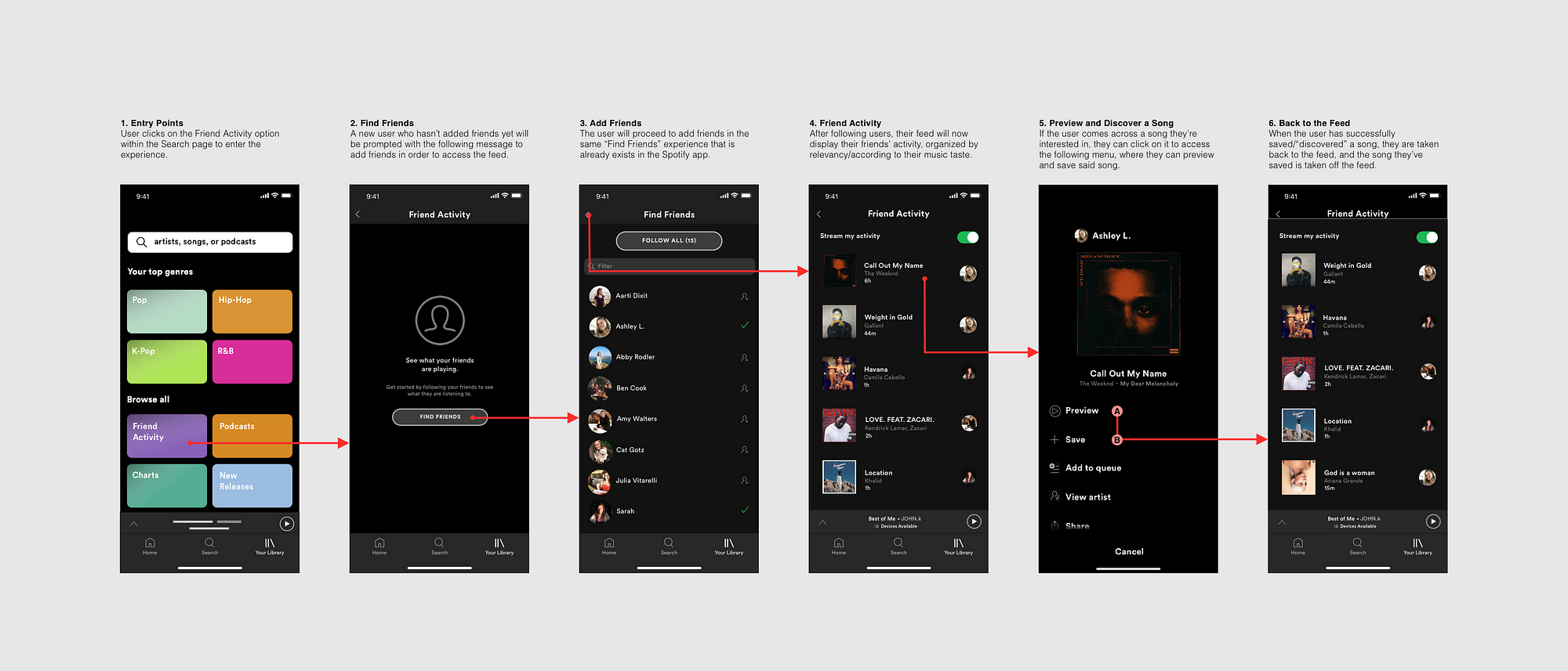 Spotify - UI/UX Design Case Study