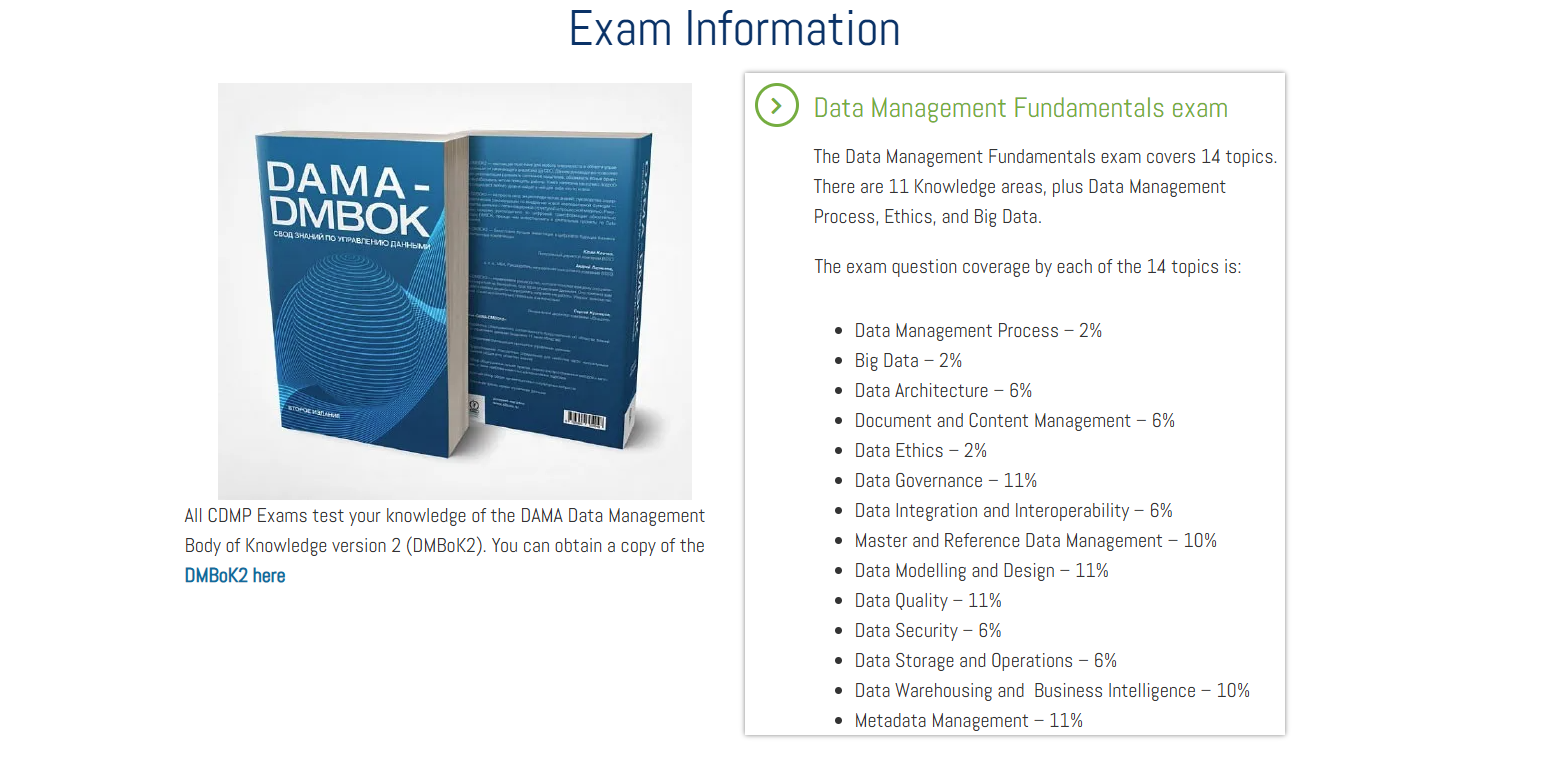 How I Passed the CDMP Fundamentals with a Master Level Score