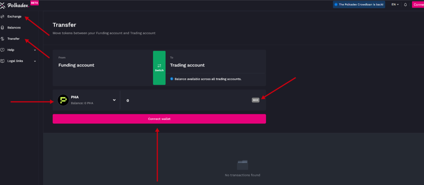 Practical Guide for the Phala Network Community on How to Properly Use the $ PHA Token on the DEX platforms | by Dmytro | Medium