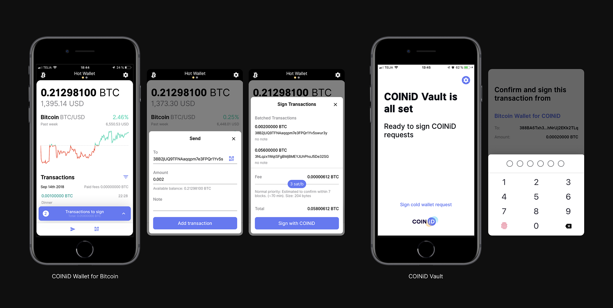 COINiD Group Launches App For New Bitcoin Storage Solution | by COINiD |  COINiD Stories | Medium