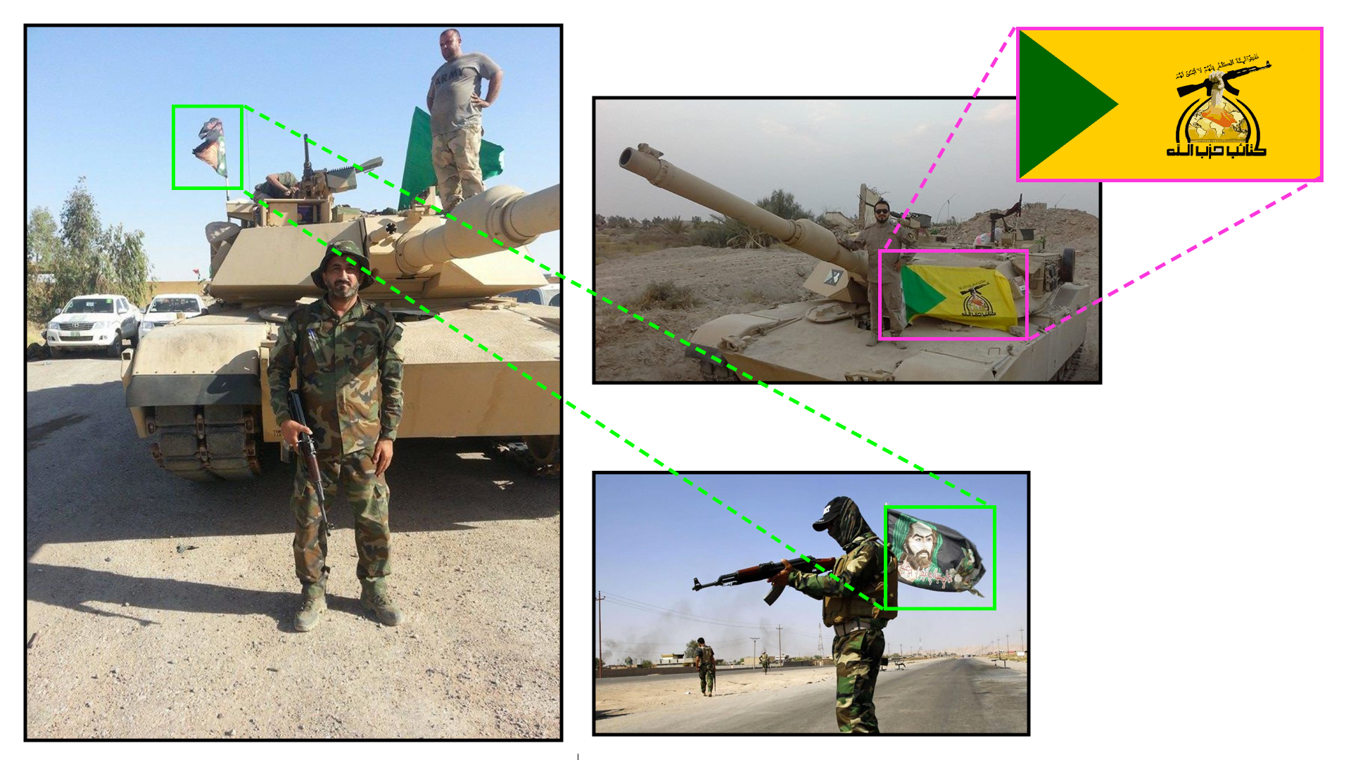 PutinAtWar: New Tanks and Tough Love in Iraq | by @DFRLab | DFRLab | Medium