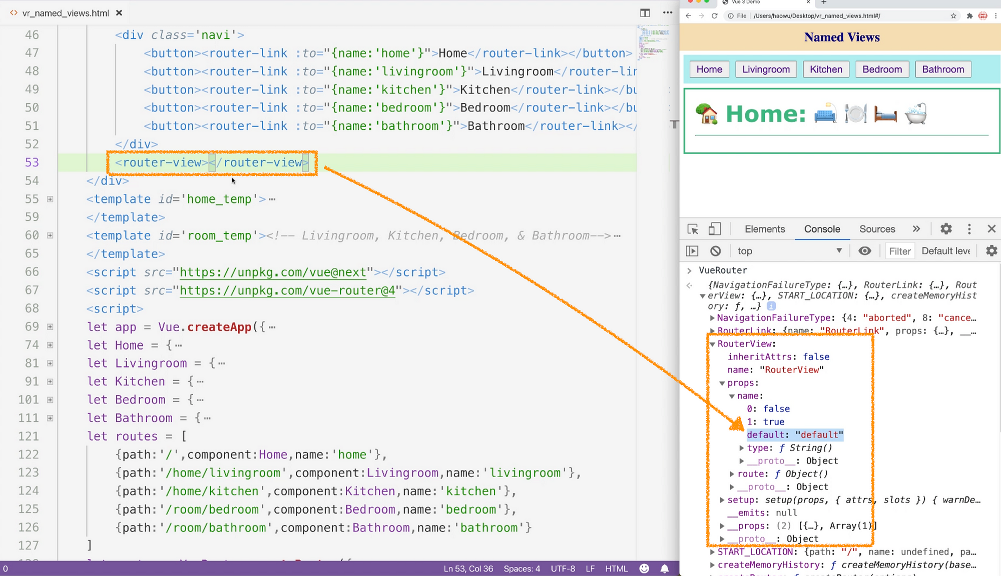 Complete Vue Router 4 Guide: Basics, Programmatic Routing, Navigation  Guards, Transition Effects and Composition API | by OnlyKiosk Dev Tech |  Level Up Coding