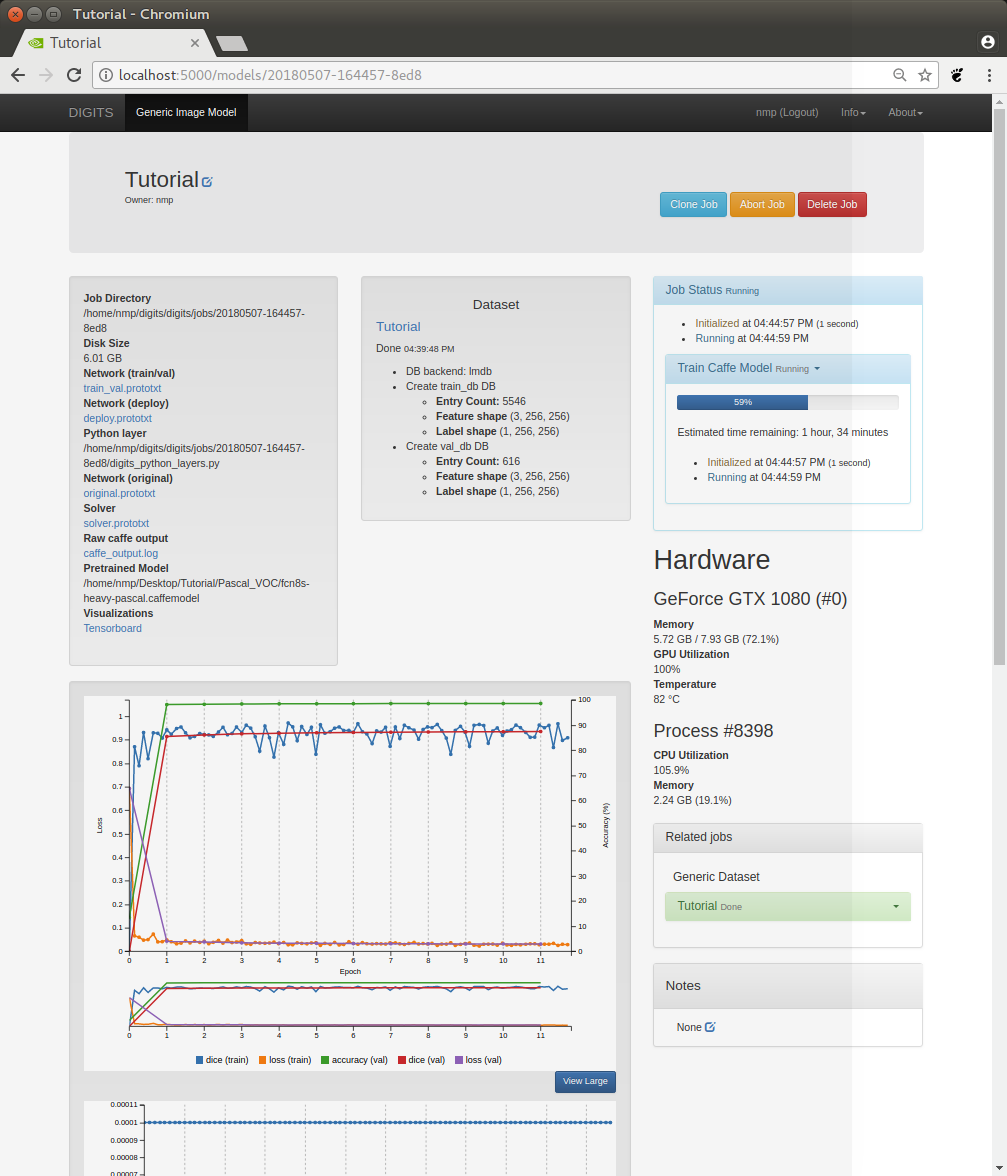 Deep Learning in Medical Imaging IV | by Nigel M. Parsad |  DataDrivenInvestor
