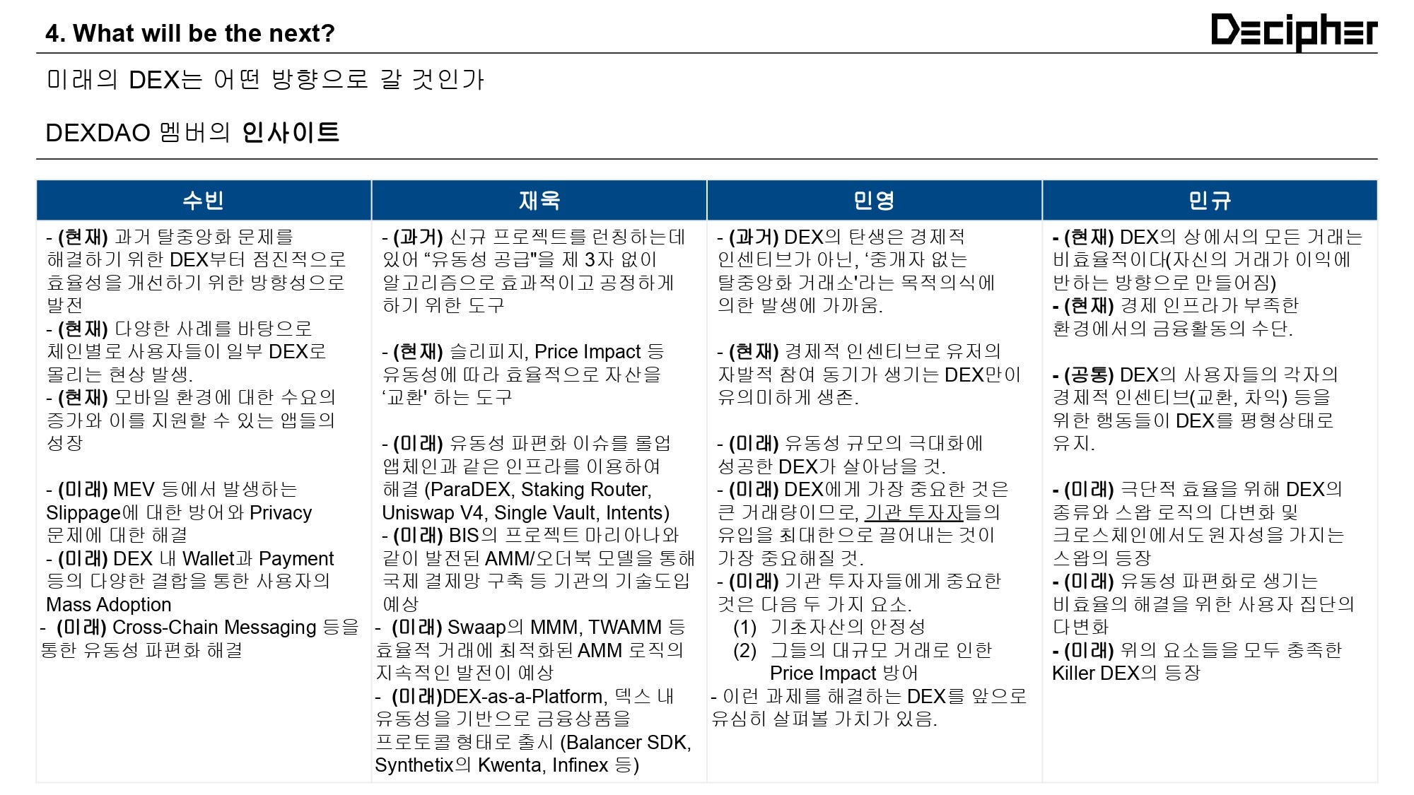 Decentralized Exchange Research Framework | by woogieboogie.jl | Decipher  Media ｜디사이퍼 미디어 | Medium