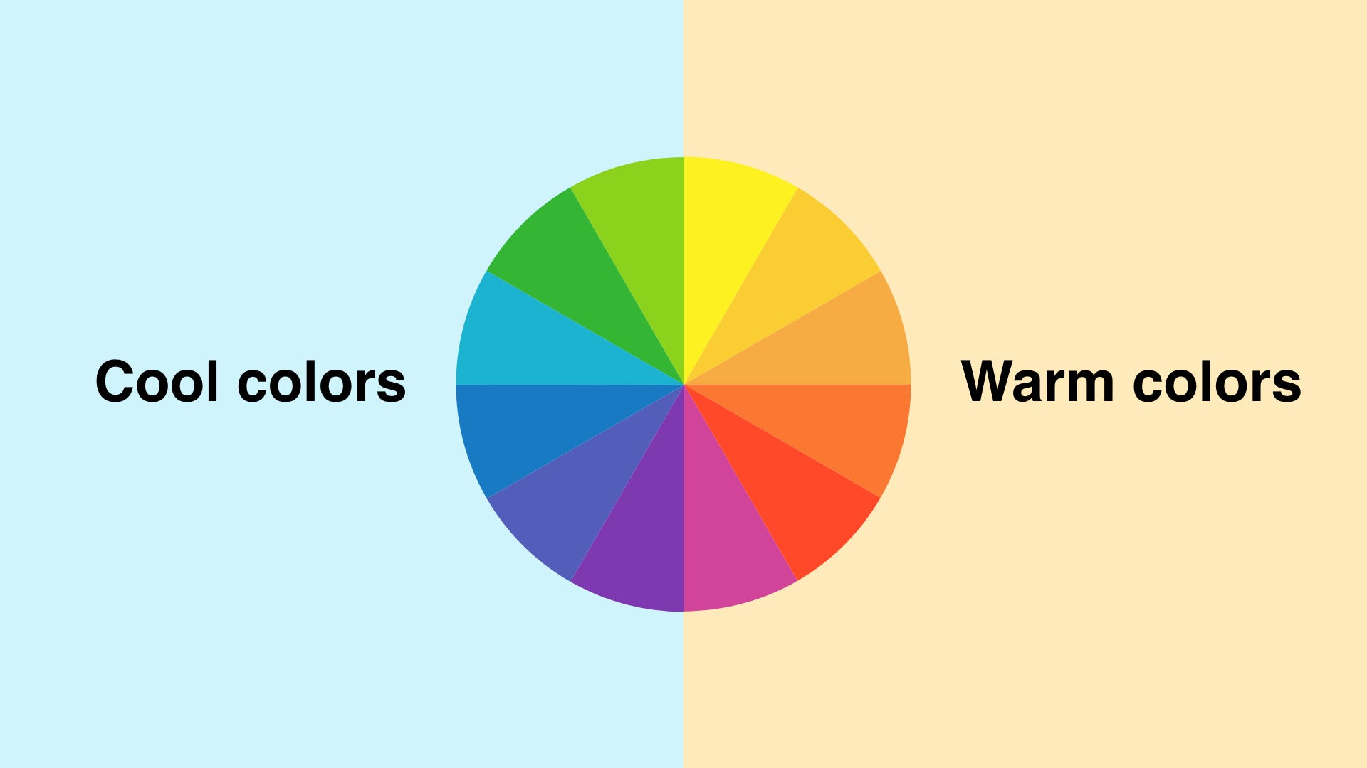 The Basic Properties of Color