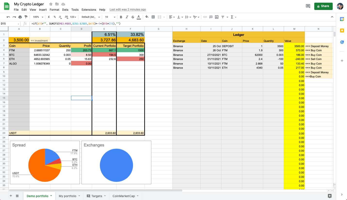 Crypto ledger in Google sheets with auto updating prices from CoinBase | by  Shaun Enslin | Web3 Tech Stack | Medium