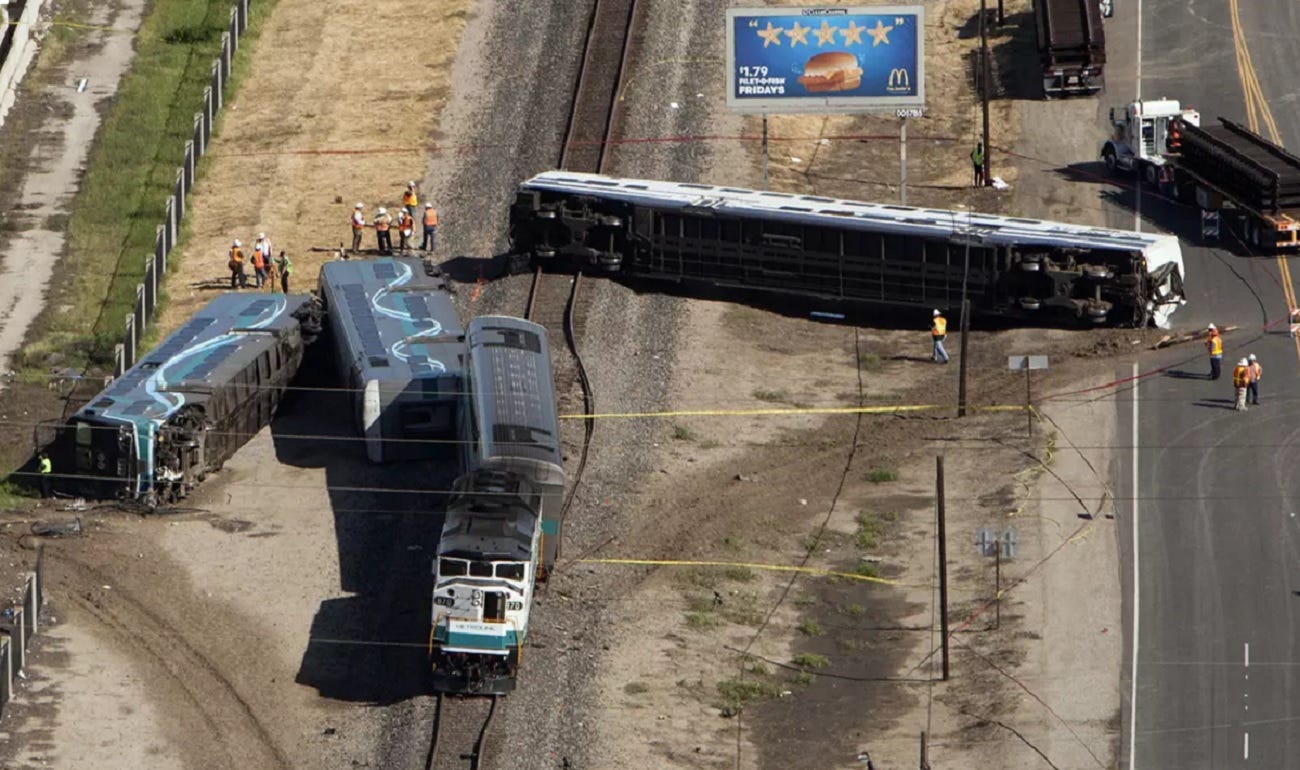 Wrong Turn The 2015 Oxnard USA Level Crossing Collision by