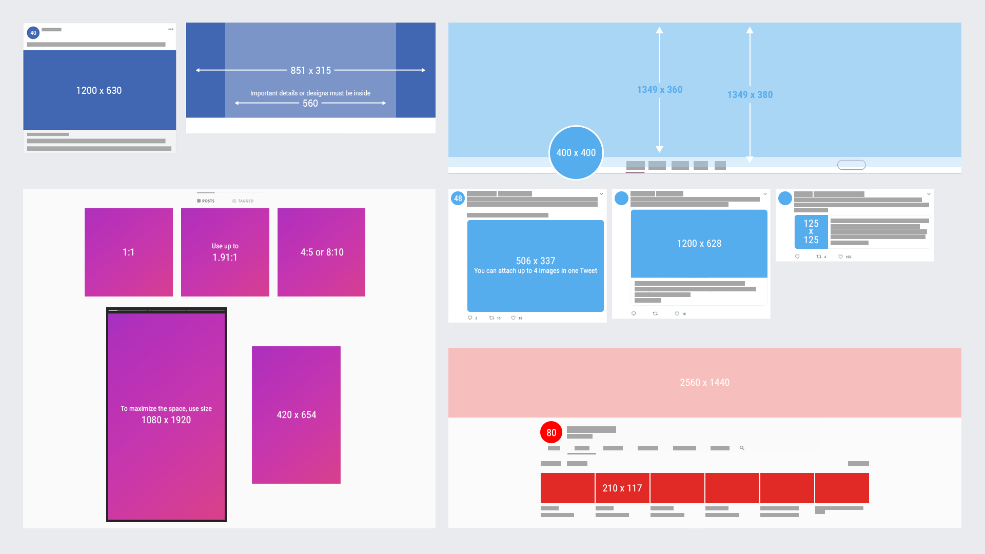 Weve been inventing ratios and been at the mercy of ratios | hydekick |  Medium