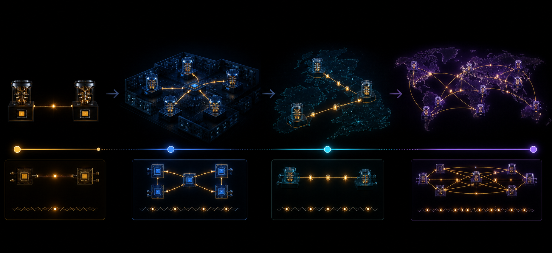 Oxford Scientists Achieved Quantum Teleportation Using a Quantum