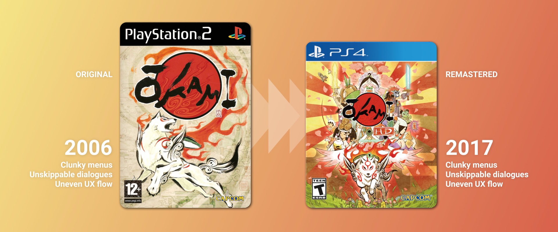 Okami - PlayStation 2