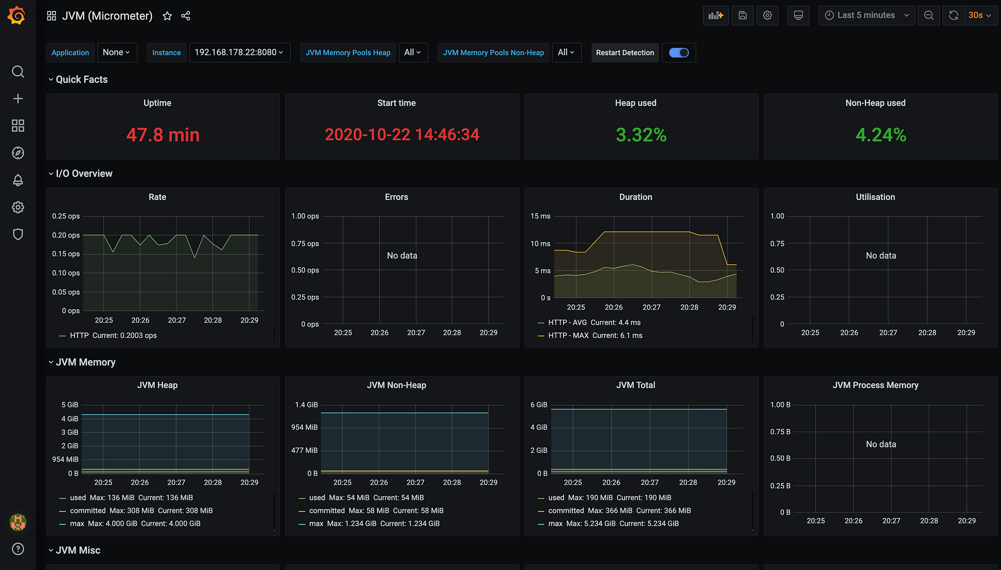 Jvm on sale micrometer grafana