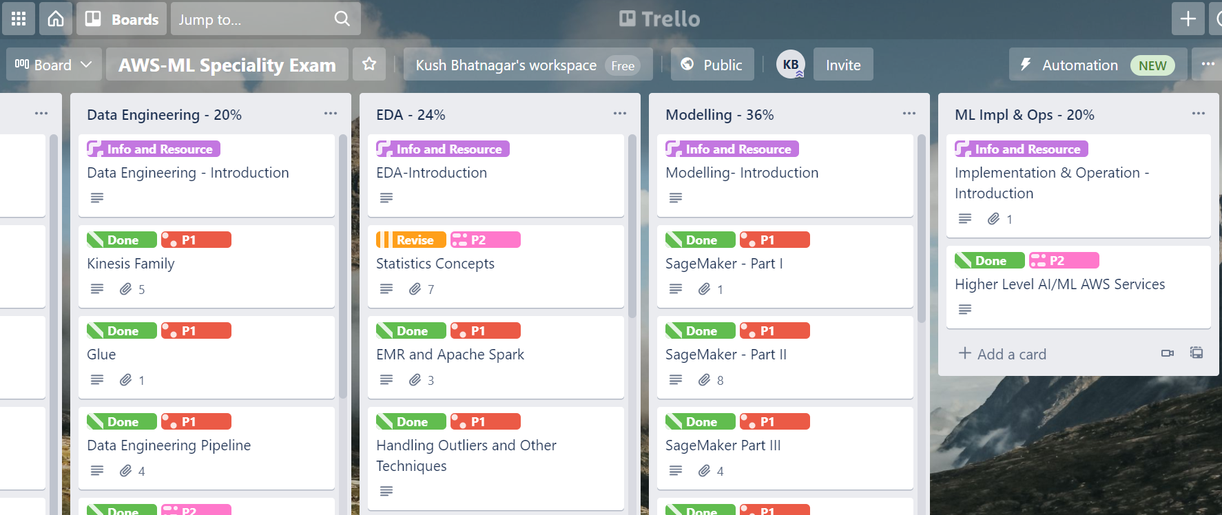 AWS-Certified-Machine-Learning-Specialty Deutsch Prüfungsfragen