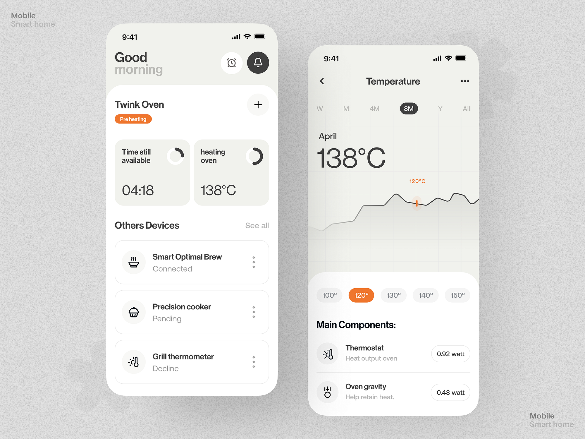 Exemple de design mobile minimaliste sans ombres