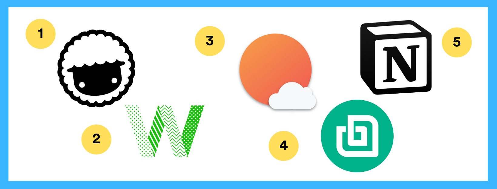 9 Best Productivity Apps In 2019 Time Terminator 11 Best Employee