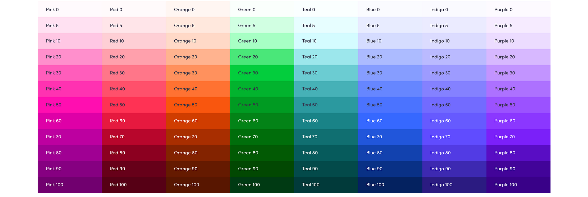 Online generator answers What color is your name?