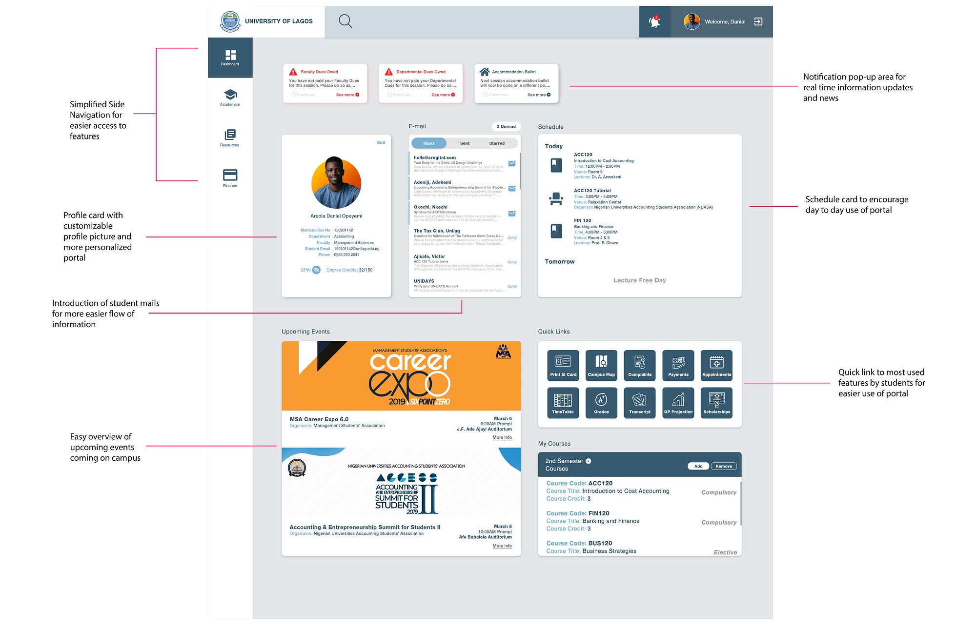 Ui ux case study university of lagos student portal medium 57 off