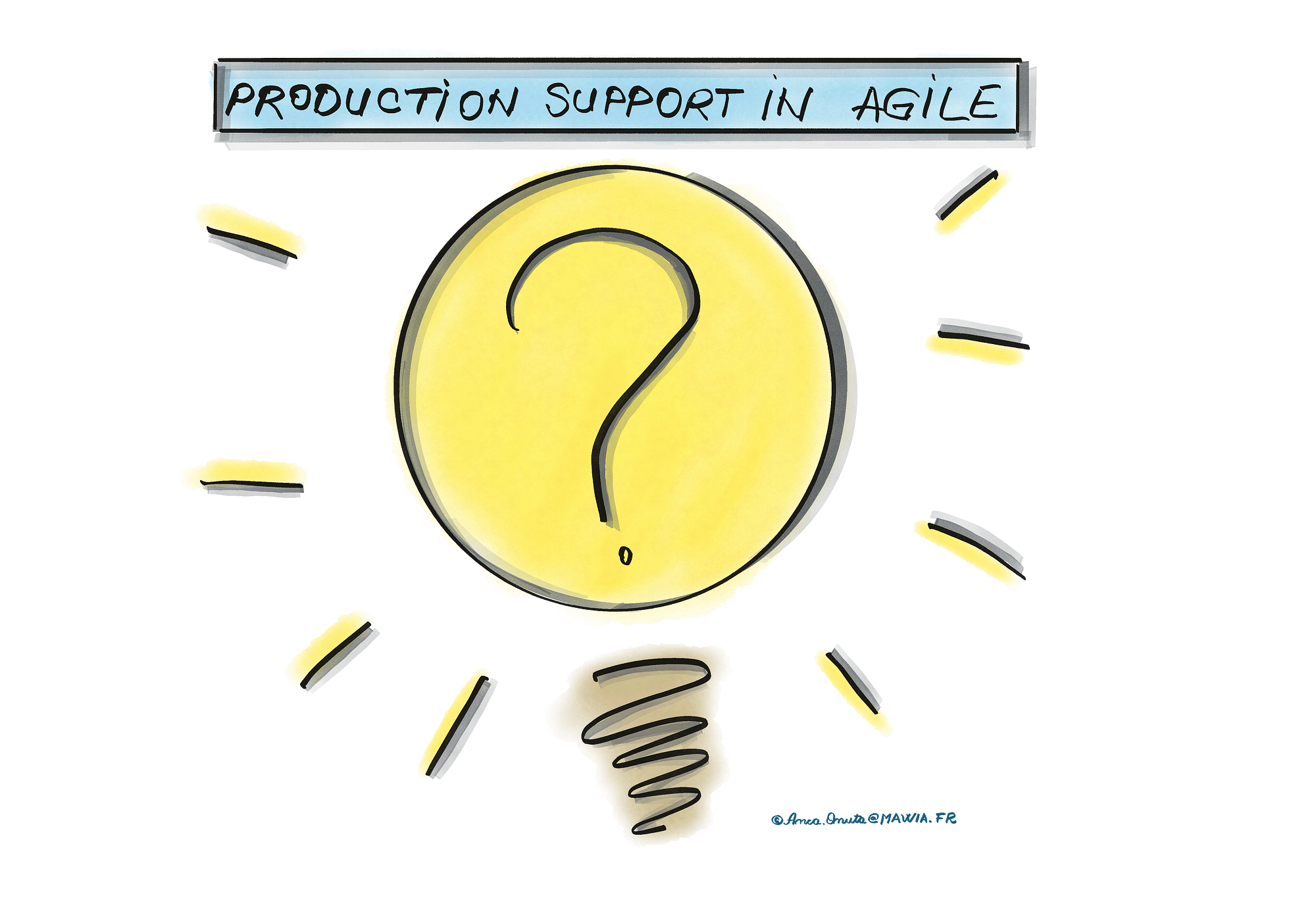 How Agile Spikes help to Improve your Agile Product Delivery?, by Anca  Onuta