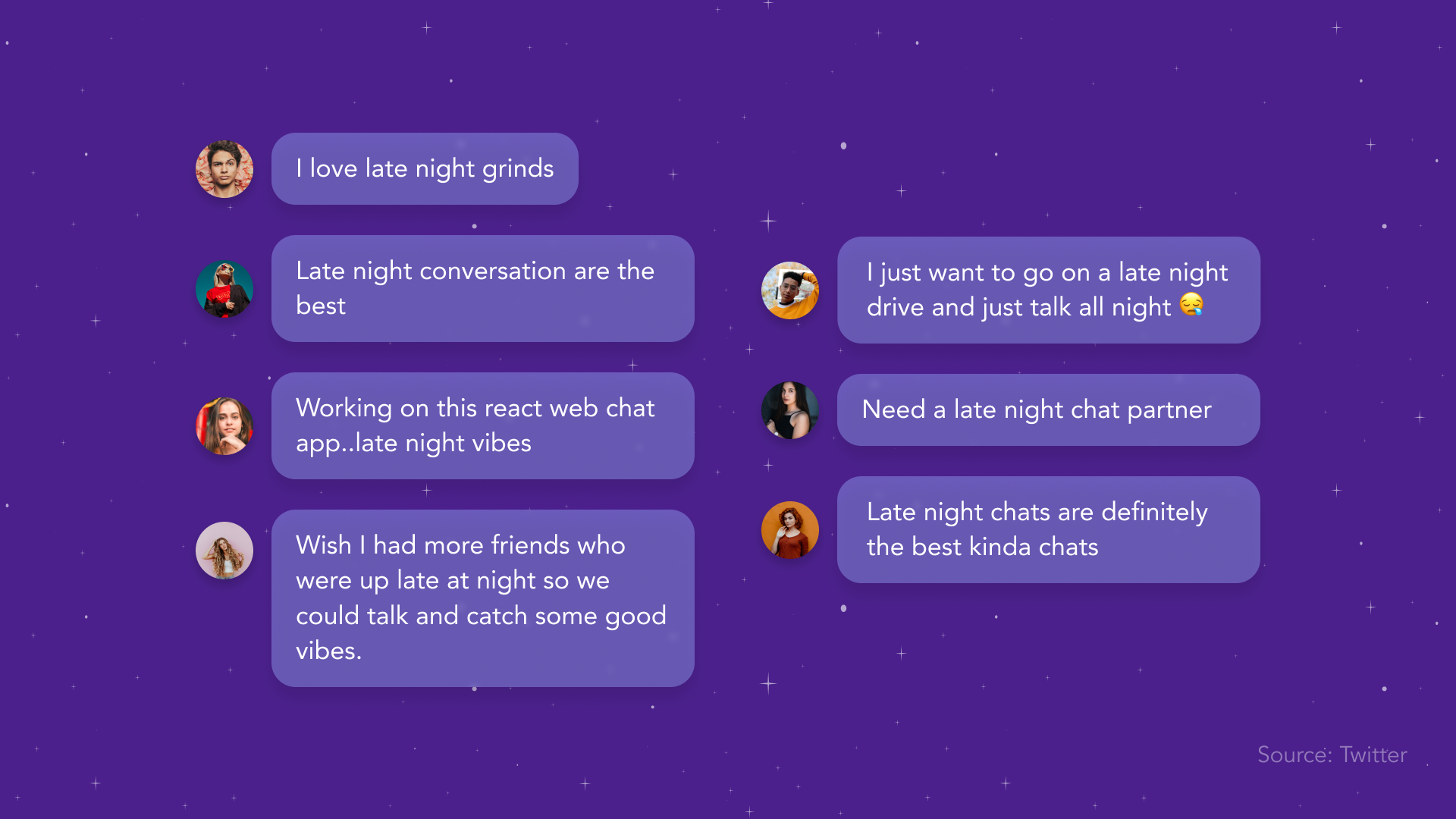 Late night Just chatting With friends 