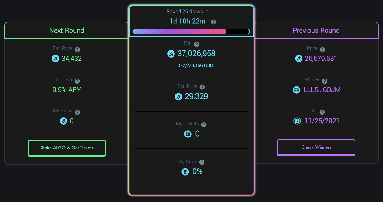 How to Stake Algorand on Yieldly And Earn YLDY Tokens at 42% APY | by  Michael Johnson | Coinmonks | Medium