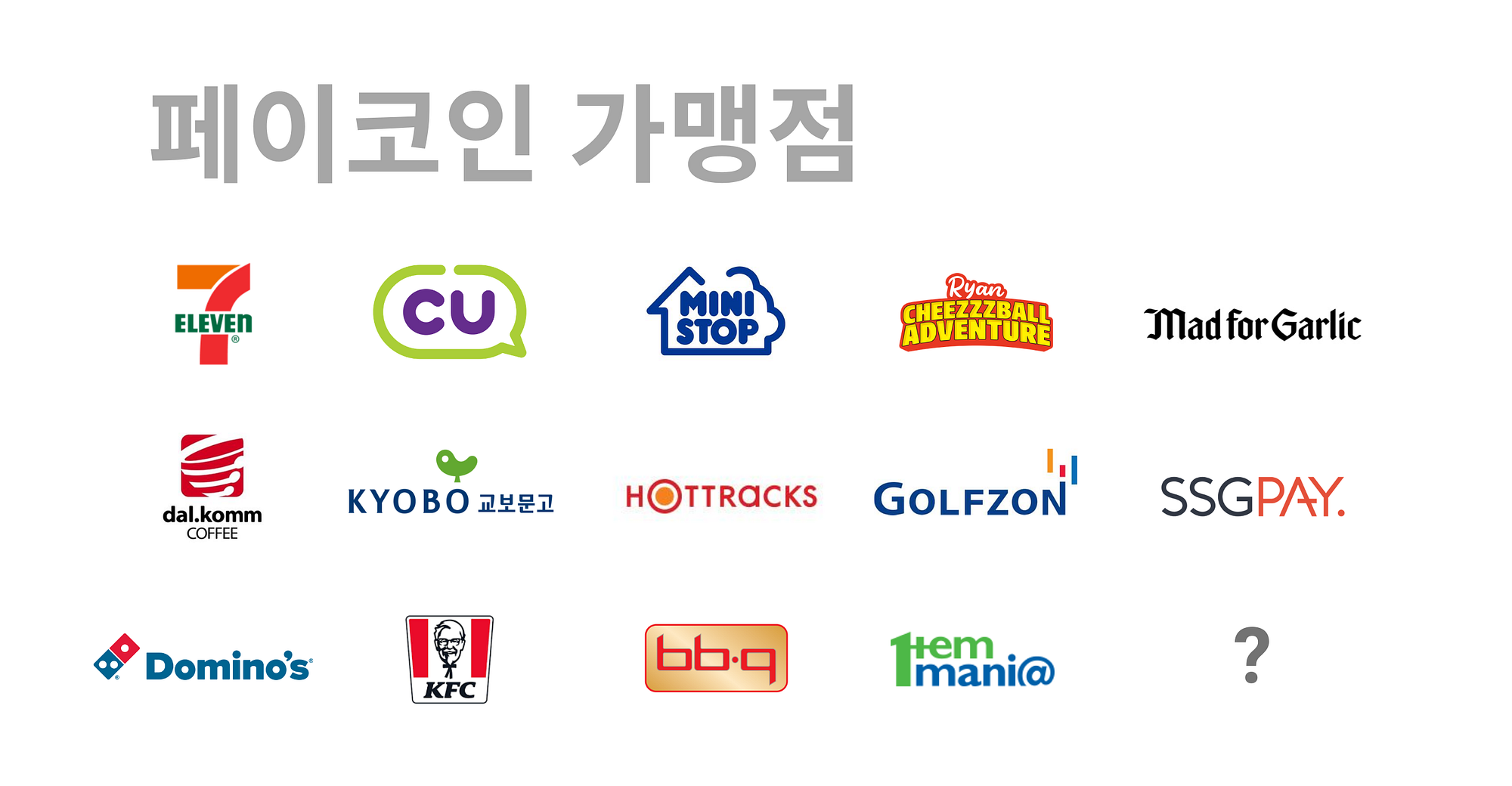 페이코인의 과거, 현재 그리고 미래. 안녕하세요. 새로운 결제 패러다임, 페이코인입니다. | by Paycoin (PCI) |  Paycoin Blog | Medium