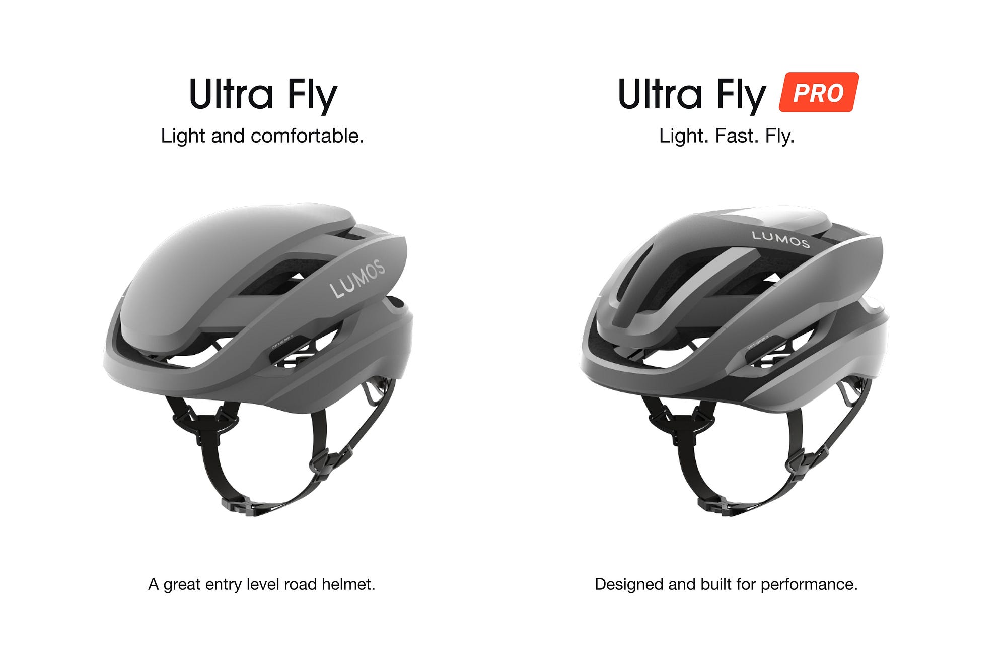 How We Built This Lumos First Road Helmets by Euwen Medium