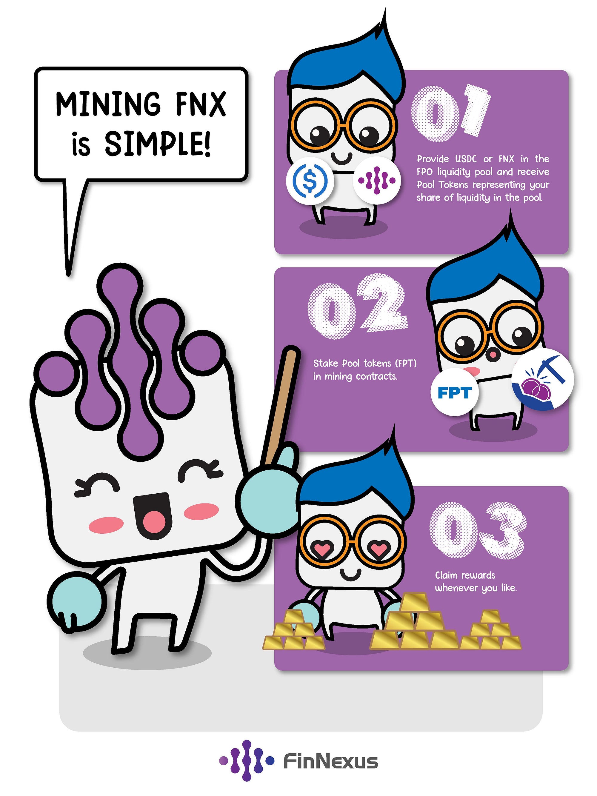 The FinNexus Guide to Mining & Staking | by Crypto Michele | Phoenix  Finance | Medium