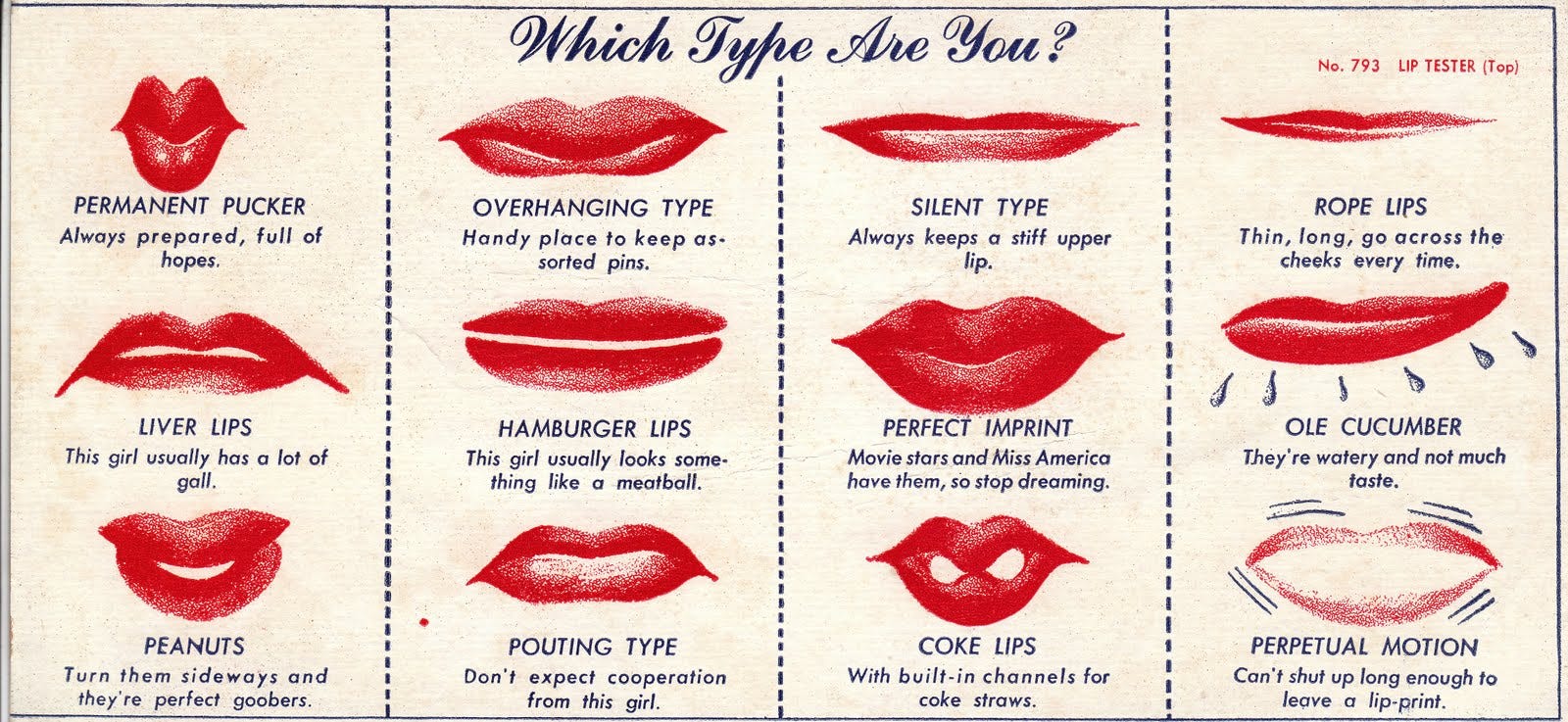 Your upper lip has never been more important, by Stephanie Buck, Timeline