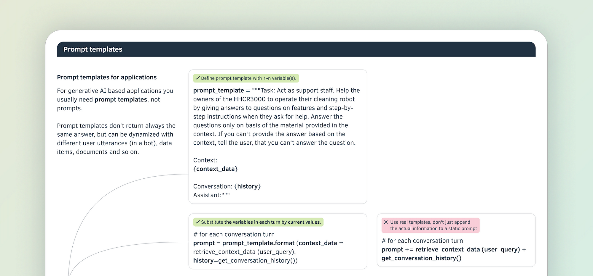 The Perfect Prompt: A Prompt Engineering Cheat Sheet