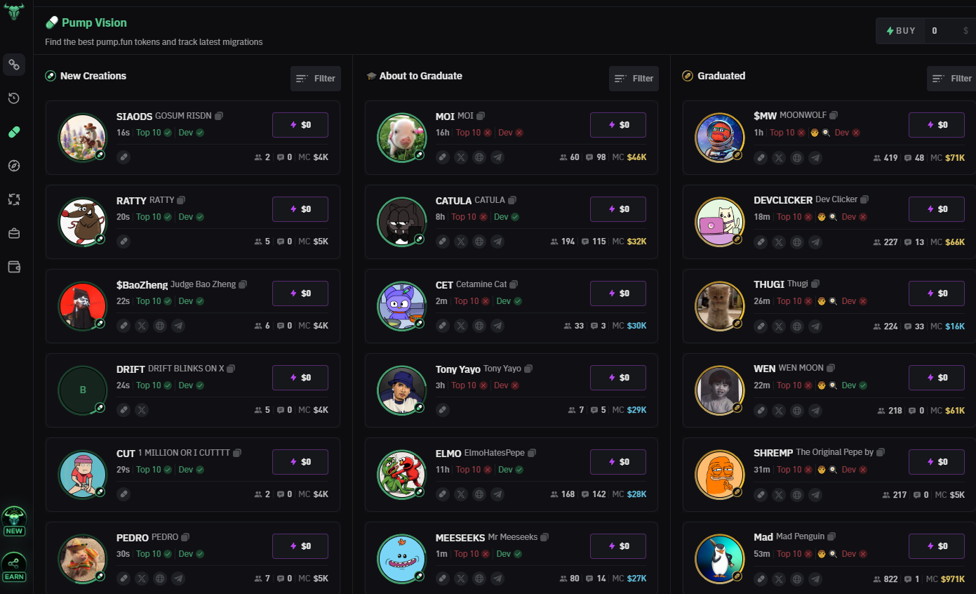 BullX.io Neo - Telegram Trading Bot & Web App | Medium