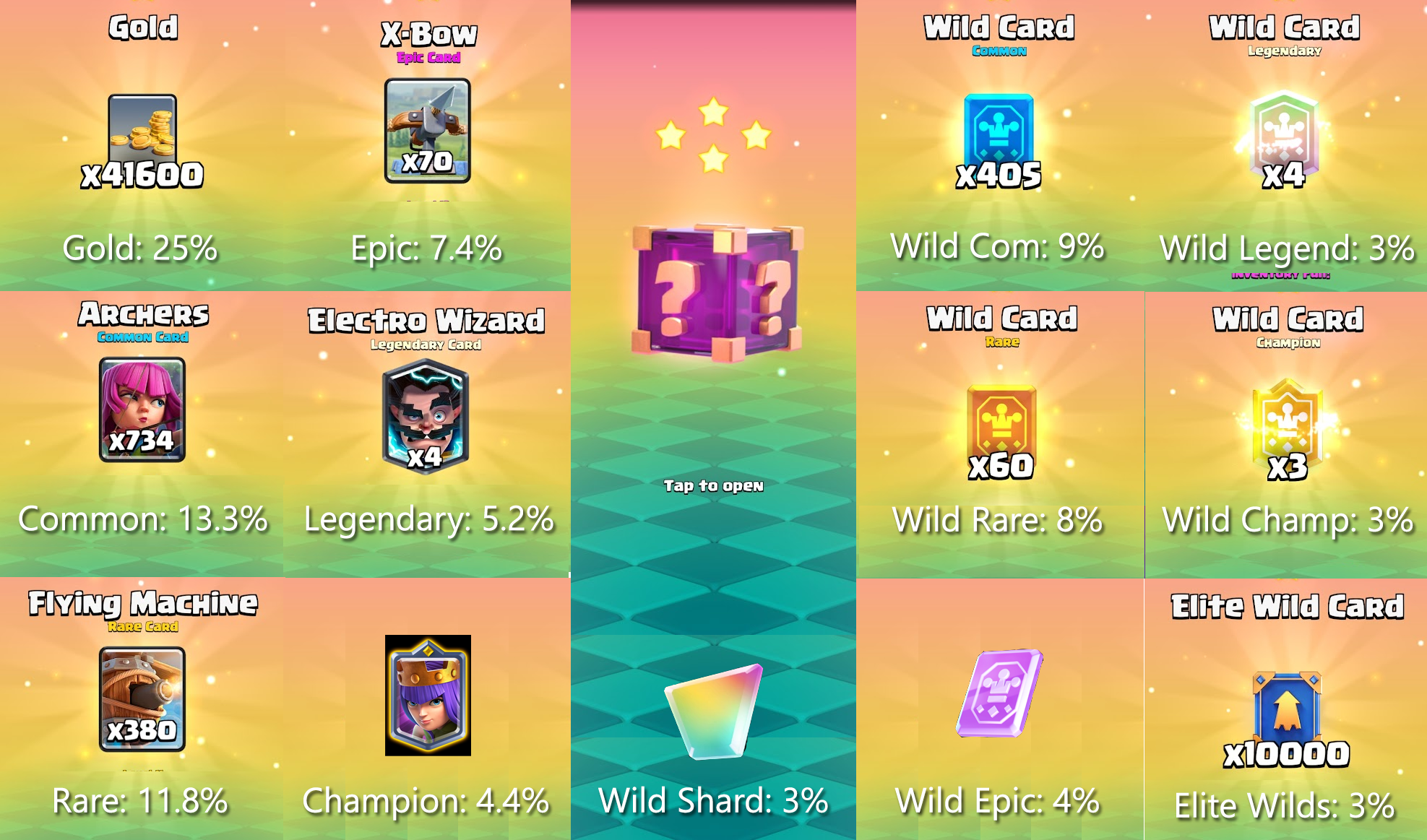 how rare are legendary cards in clash royale Best Legendary Cards Clash Royale 2026