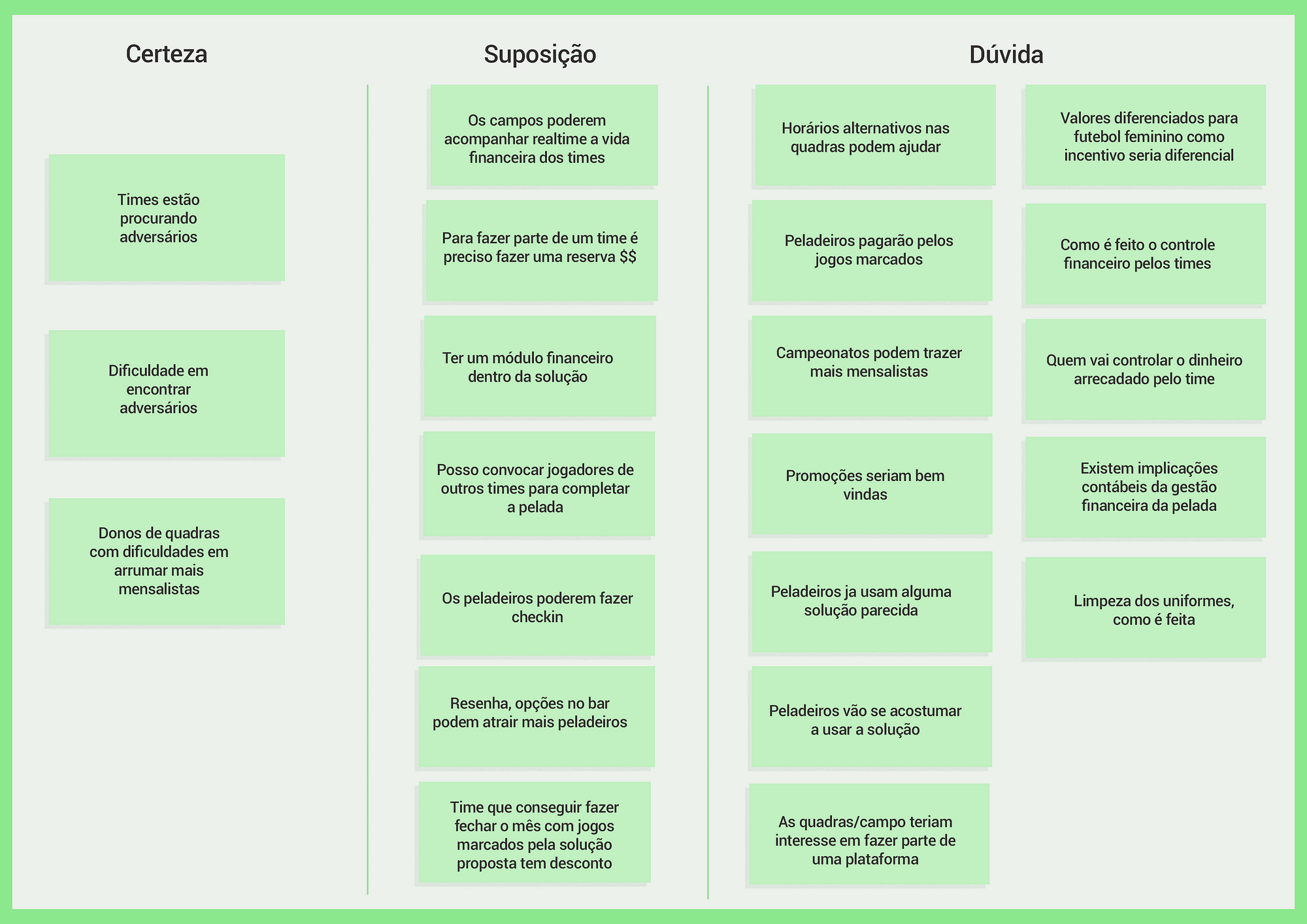 Estudo de caso — Vai ter jogo!. Proposta de aplicativo para ajudar