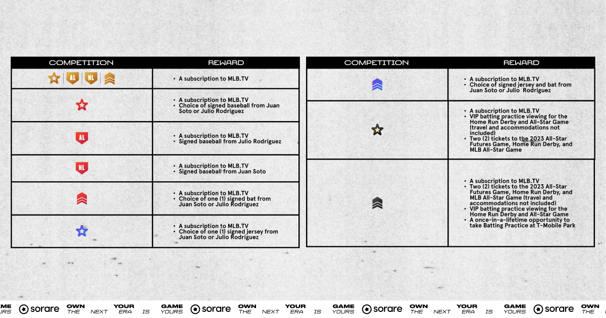 Collection Game Coming to Sorare: MLB, by Sorare, Aug, 2023