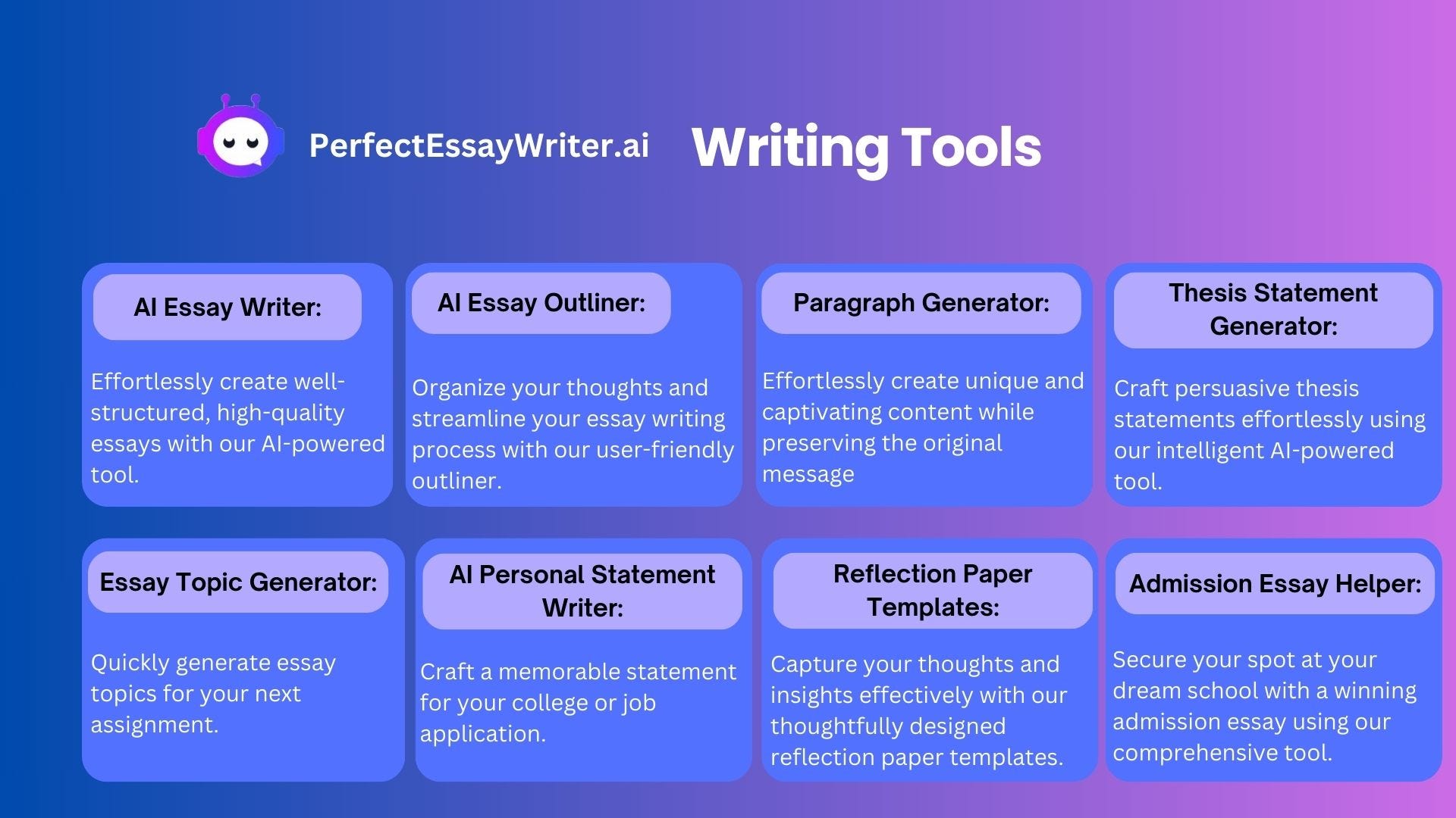 Importance of AI writing tools